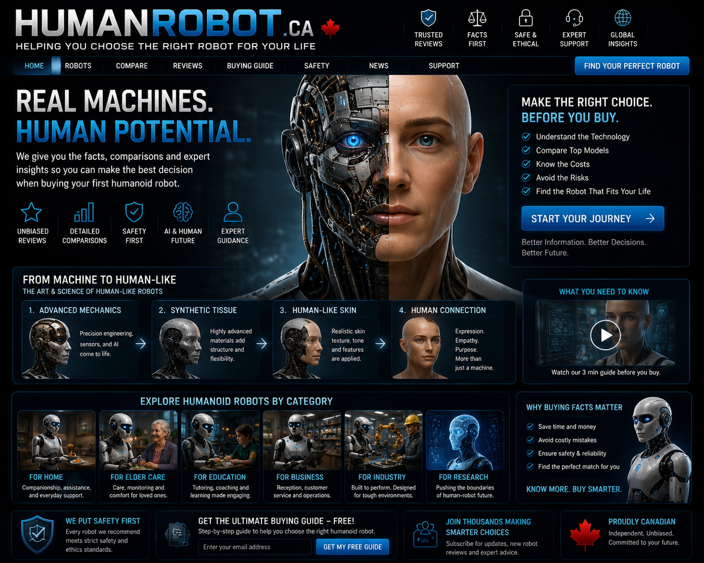 humanrobot.ca